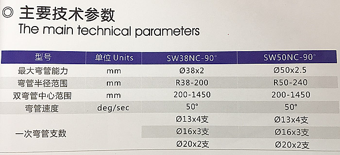 雙頭彎管機SW38